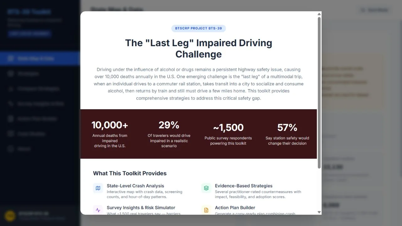 BTS-39 toolkit introduction for the last-leg impaired-driving challenge