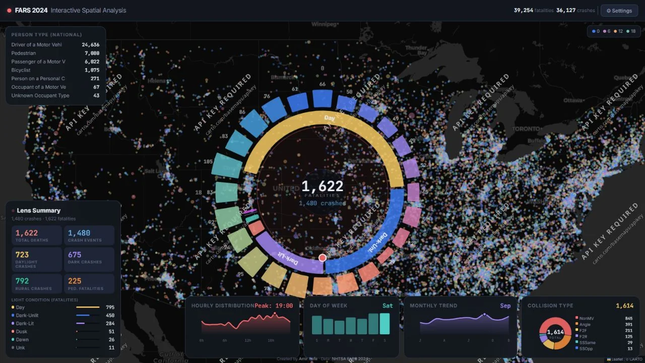 FARS 2024 dashboard with a national crash map and linked charts