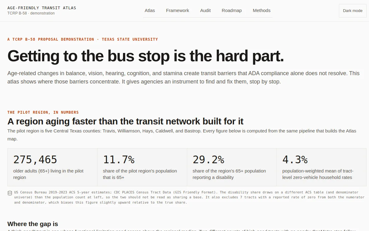 Age-Friendly Transit Atlas with pilot region metrics