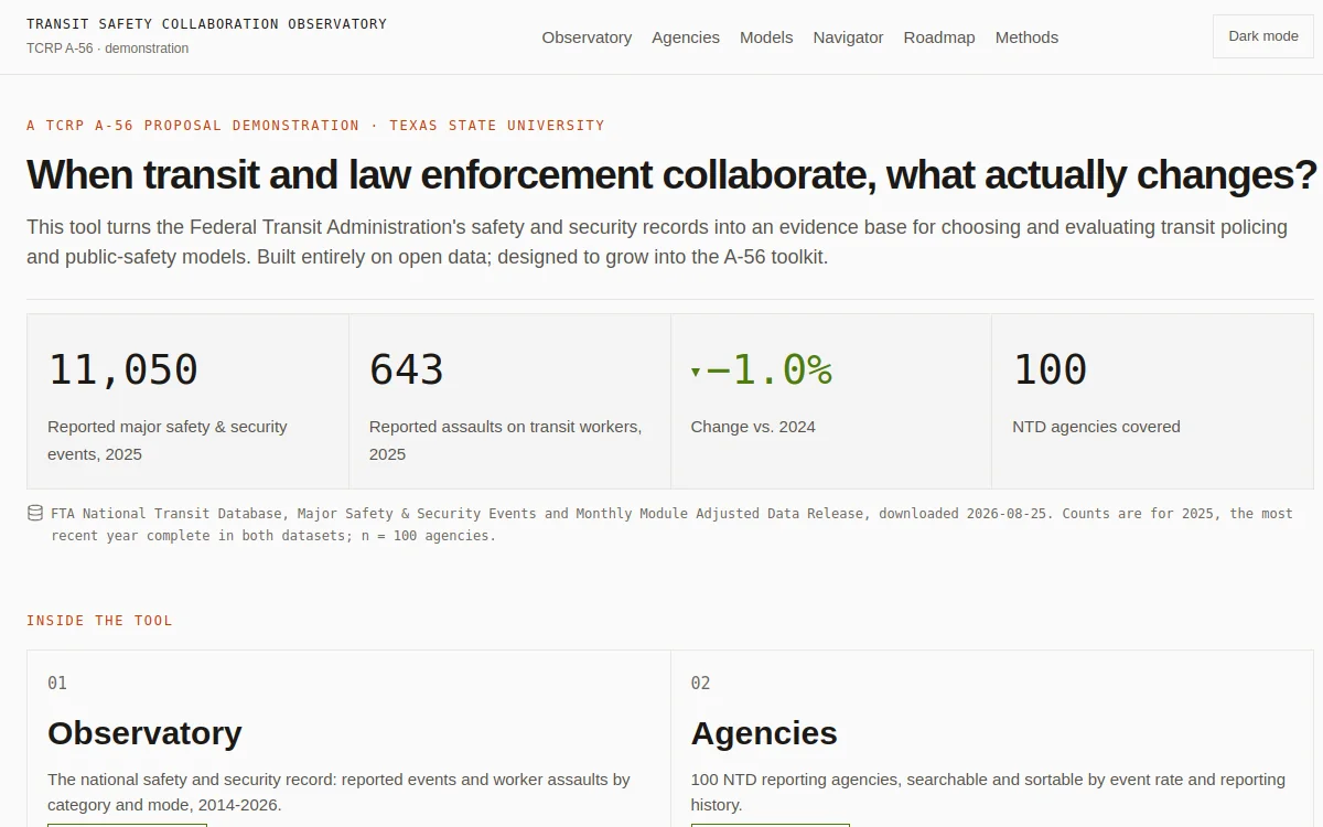 Transit Safety Collaboration Observatory with evidence and agency metrics